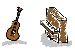 rysunek gitary oraz pianina